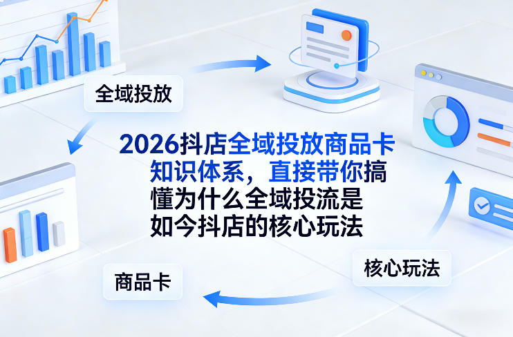 2026抖店全域投放商品卡知识体系，直接带你搞懂为什么全域投流是如今抖店的核心玩法-孔明聊项目