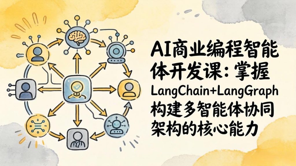 AI商业编程智能体开发课：掌握LangChain+LangGraph构建多智能体协同架构的核心能力-孔明聊项目