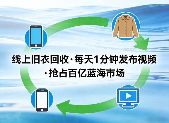 线上旧衣回收项目，我们给你提供视频，每天花一分钟发布视频，抢占百亿蓝海市场【揭秘】-孔明聊项目