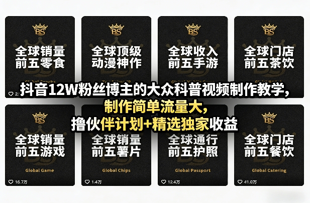 抖音12W粉丝博主的大众科普视频制作教学，制作简单流量大，撸伙伴计划+精选独家收益-孔明聊项目