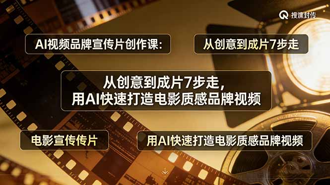AI视频品牌宣传片创作课：从创意到成片7步走，用AI快速打造电影质感品牌视频-孔明聊项目