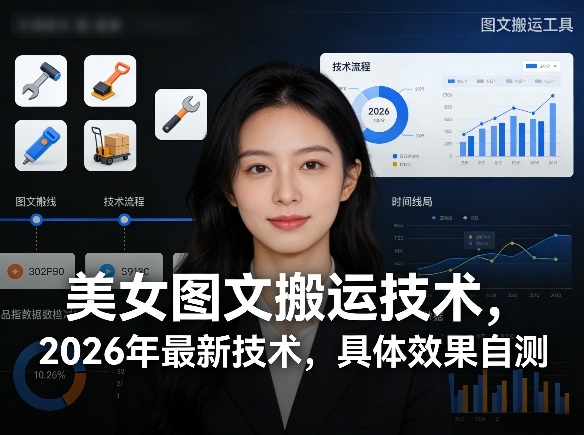 美女图文搬运技术，2026年最新技术，具体效果自测-孔明聊项目