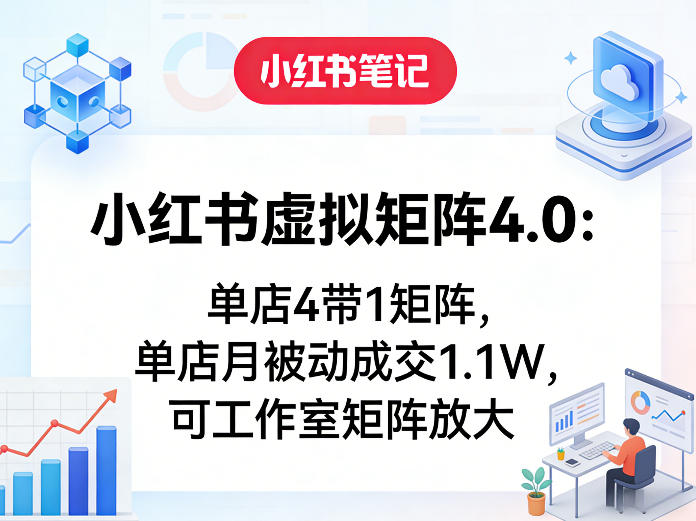 小红书虚拟矩阵4.0：单店4带1矩阵，单店月被动成交1.1W，可工作室矩阵放大-孔明聊项目
