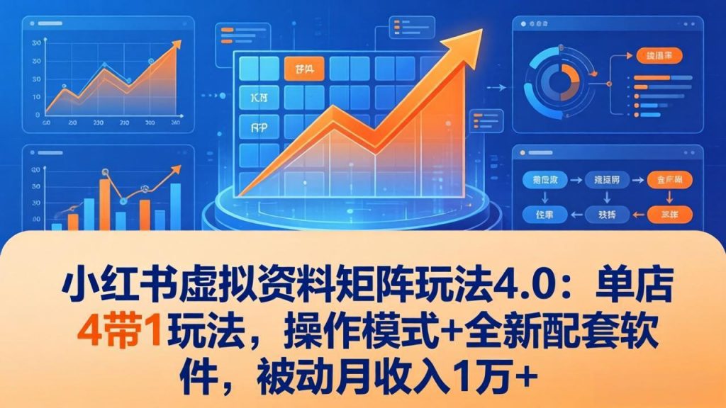 小红书虚拟资料矩阵玩法4.0：单店4带1玩法，操作模式+全新配套软件，被动月收入1万+-孔明聊项目