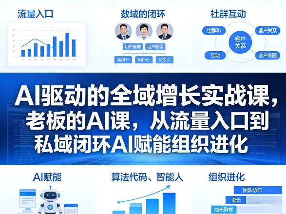 AI驱动的全域增长实战课，老板的AI课，从流量入口到私域闭环AI赋能组织进化(26年3月12-14日)-孔明聊项目