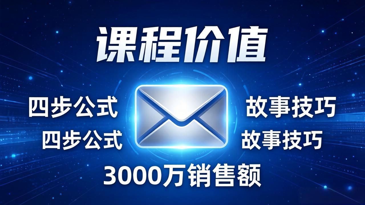 高效邮件销售课：15分钟写出高转化邮件，四步公式+故事技巧，3000万销售额玩法拆解-孔明聊项目