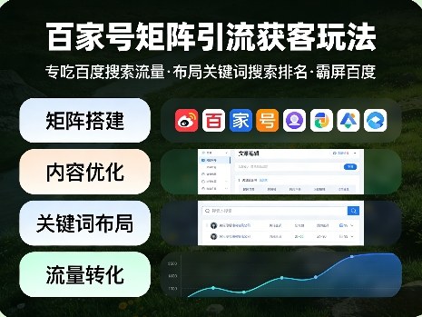 百家号矩阵引流获客玩法，专吃百度搜索流量，布局关键词搜索排名，霸屏百度-孔明聊项目