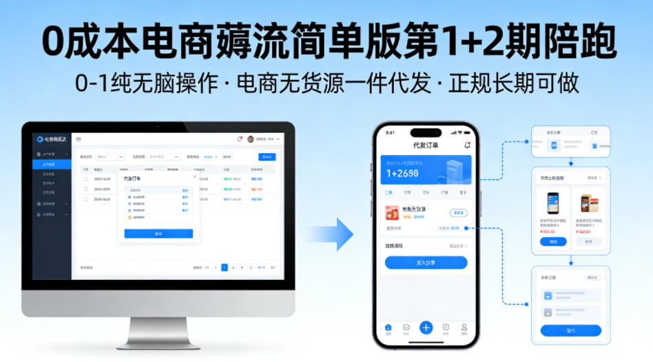 0成本电商薅流简单版第1+2期陪跑，0-1纯无脑操作，电商无货源一件代发，正规长期可做-孔明聊项目