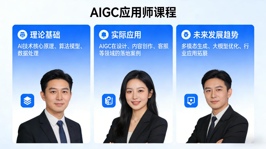 AIGC应用师课程，覆盖了AI技术的理论基础、实际应用、以及未来发展趋势-孔明聊项目