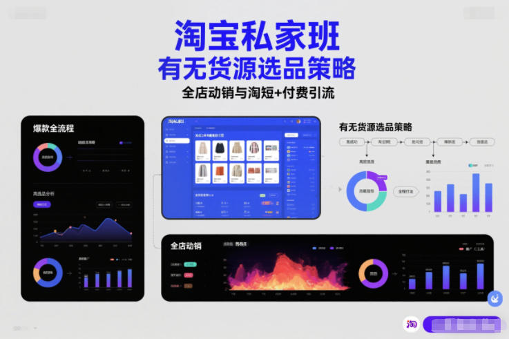 淘宝私家班，有无货源选品策略，高成功率爆款全流程打法，全店动销与淘短+付费引流(更新2026年4月)-孔明聊项目