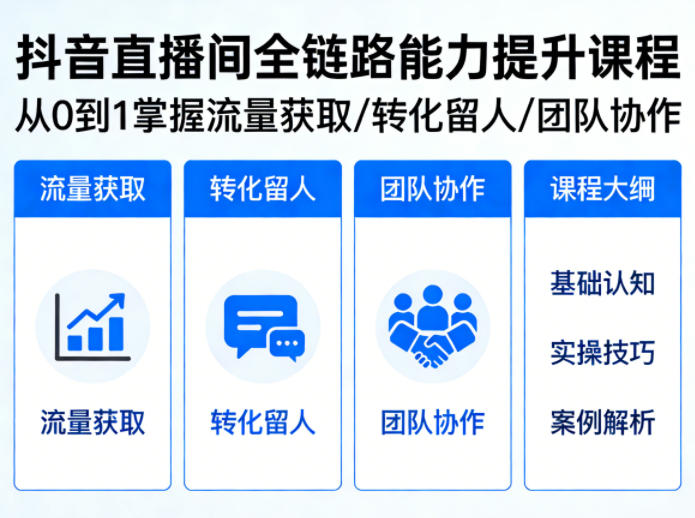 抖音直播间浓缩版视频课程，从0到1掌握直播间流量获取、转化留人、团队协作的全链路能力-孔明聊项目
