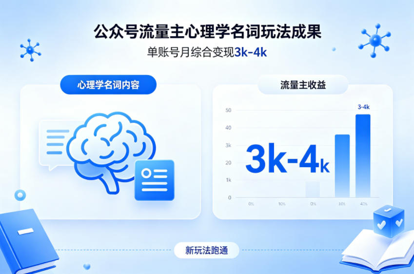 公众号流量主新跑通心理学名词玩法，单账号月综合变现3k-4k-孔明聊项目