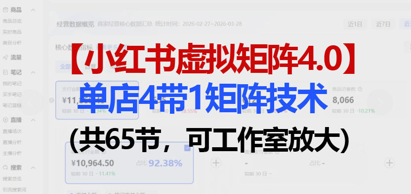 小红书虚拟矩阵4.0技术：单店4带1矩阵(共65节，可工作室放大)-孔明聊项目