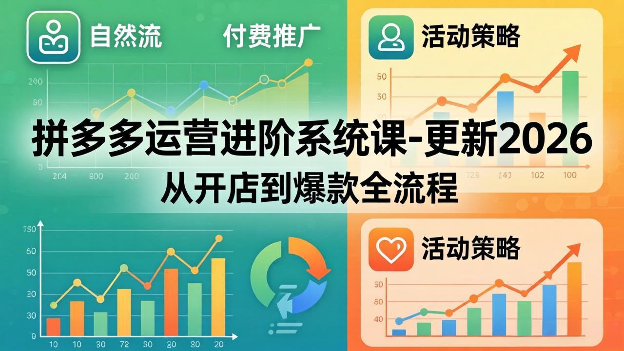 拼多多运营进阶系统课-更新2026：从开店到爆款全流程，自然流+付费推广+活动策略-孔明聊项目