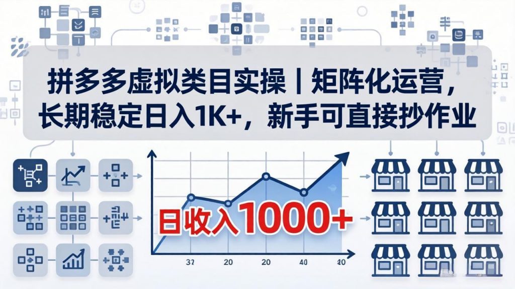 拼多多虚拟类目实操｜矩阵化运营，长期稳定日入 1K+，新手可直接抄作业-孔明聊项目