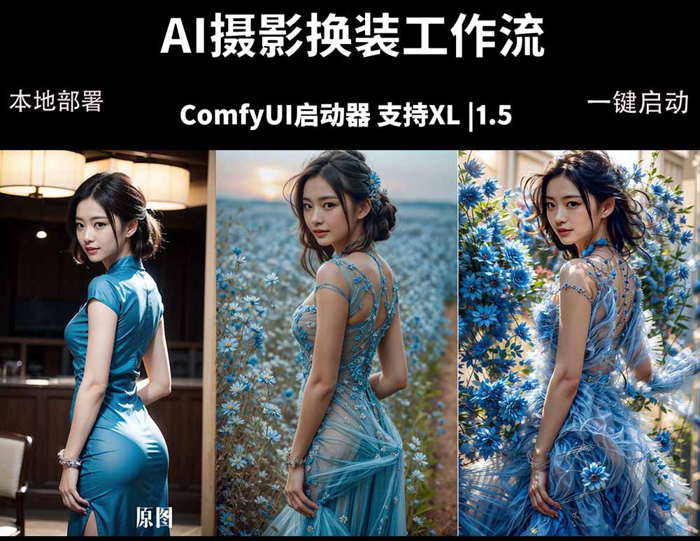 ComfyUI人像写真摄影工作流：本地一键部署，换装换场景换脸全搞定，影楼效率翻倍-孔明聊项目