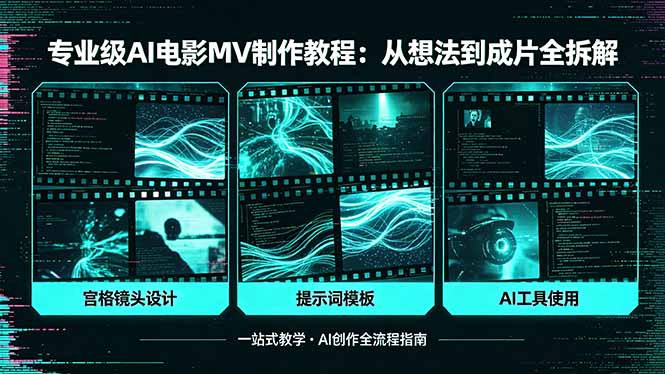 专业级AI电影MV制作教程，从想法到成片全拆解，宫格镜头+提示词模板+AI工具一站式教学-孔明聊项目