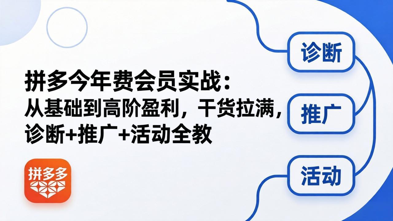 拼多多年费会员实战(更新26年5月5-孔明聊项目
