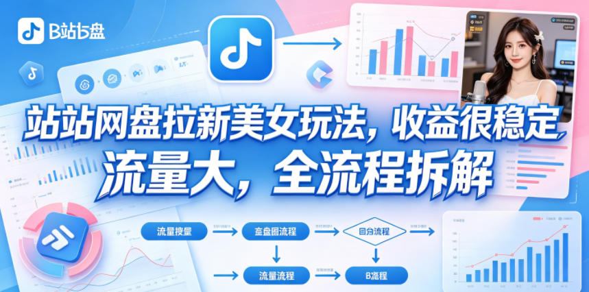 B站网盘拉新美女玩法，收益很稳定，流量大，全流程拆解-孔明聊项目