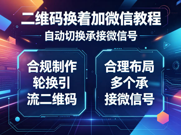 二维码换着加微信教程，自动切换承接微信号，合规制作轮换引流二维码，合理布局多个承接微信号-孔明聊项目