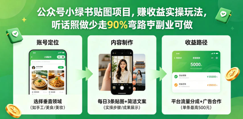公众号小绿书贴图项目，赚收益实操玩法，听话照听话照少走90%弯路丨副业可做-孔明聊项目