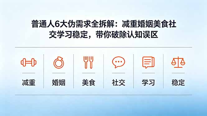 付费文章：普通人6大伪需求全拆解：减重婚姻美食社交学习稳定，带你破除认知误区-孔明聊项目
