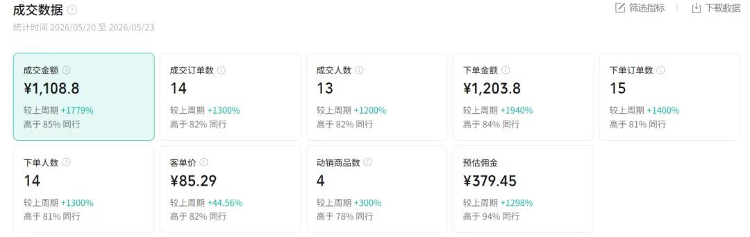 图片[1]-2026AI热点书单变现课，蹭影视原著流量，AI做文案素材，三平台同步带货赚图书高佣金-孔明聊项目