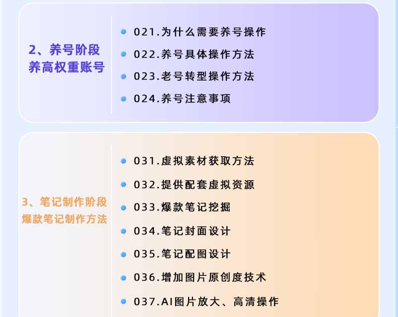 图片[2]-小红书虚拟项目特训班9.0，全面拥抱AI，批量产出原创PPT货源，单品/单店纯利润几万到几十W-孔明聊项目