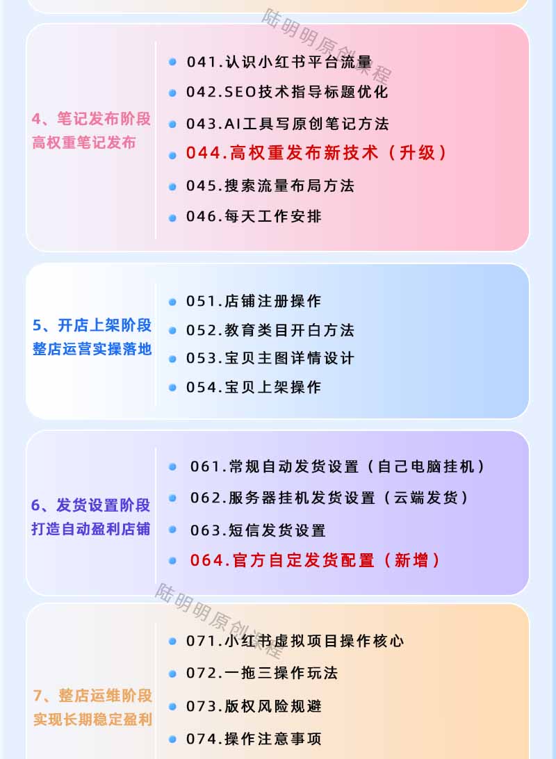 图片[3]-小红书虚拟项目特训班9.0，全面拥抱AI，批量产出原创PPT货源，单品/单店纯利润几万到几十W-孔明聊项目