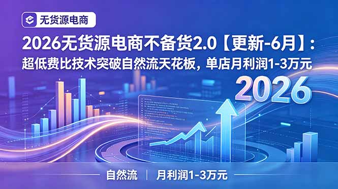 2026无货源电商不备货2.0【更新-6月】：超低费比技术突破自然流天花板，单店月利润1-3万元-孔明聊项目