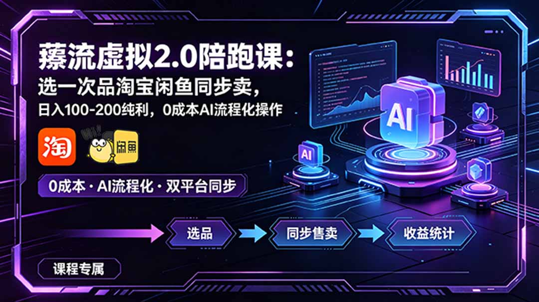 薅流虚拟2.0陪跑课：选一次品淘宝闲鱼同步卖，日入100-200纯利，0成本AI流程化操作-孔明聊项目