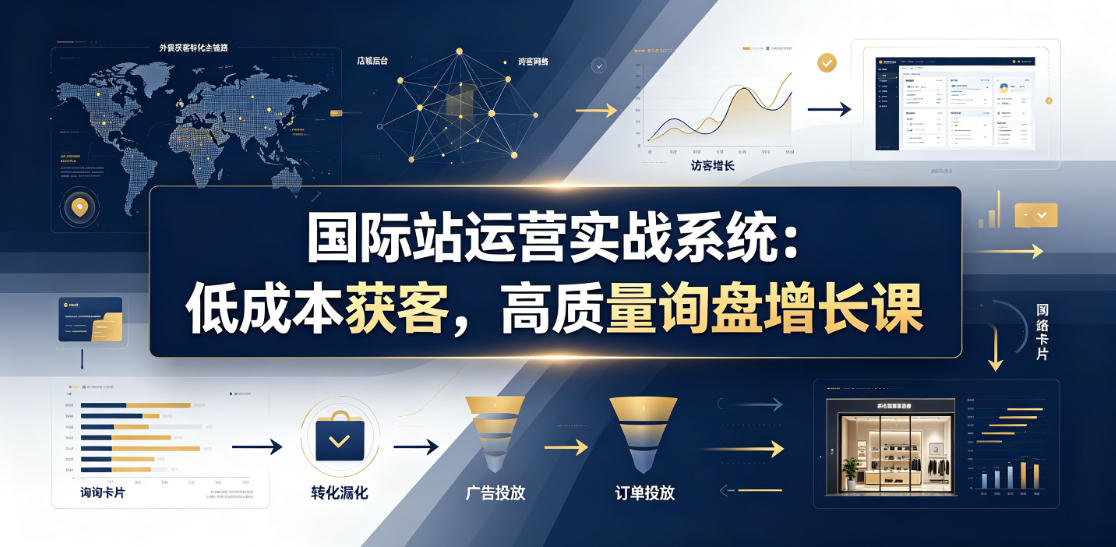 国际站运营实战系统：低成本获客，高质量询盘增长课(更新26年)-孔明聊项目