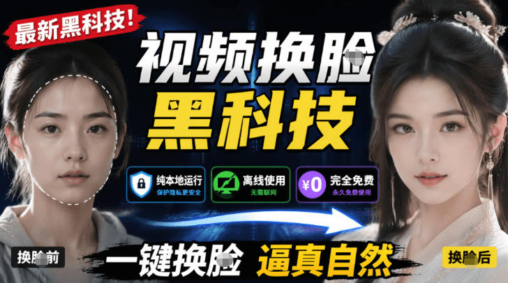 AI人工智能如此夸张？一键视频换Lian黑科技，纯本地离线运行，本地视频换Lian娱乐工具，AI FaceSwap-孔明聊项目