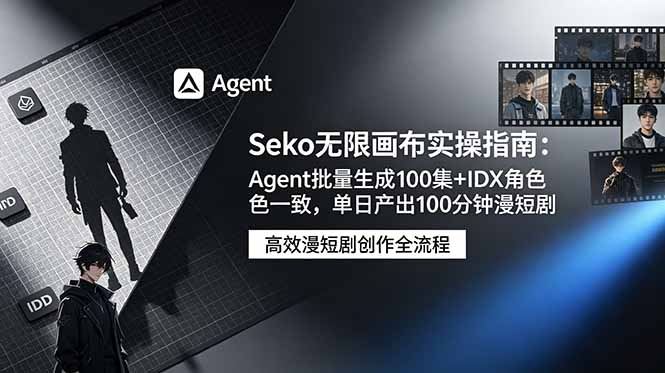 Seko无限画布实操指南：Agent批量生成100集+IDX角色一致，单日产出100分钟漫短剧-孔明聊项目