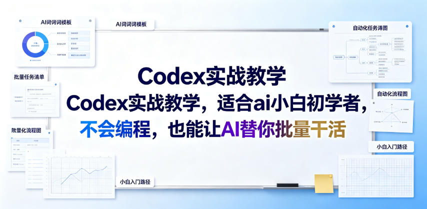 Codex实战教学，适合ai小白初学者，不会编程，也能让AI替你批量干活-孔明聊项目