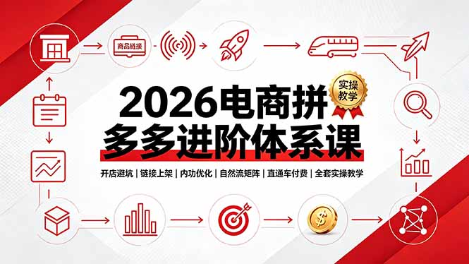 2026电商拼多多进阶体系课，开店避坑，链接上架，内功优化，自然流矩阵｜直通车付费｜全套实操教学-孔明聊项目