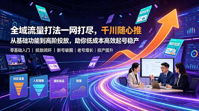 全域流量打法一网打尽，千川随心推从基础功能到高阶投放，助你低成本高效起号稳产-孔明聊项目