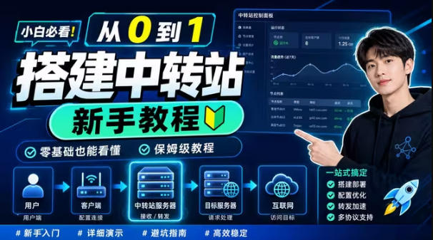 0门槛手把手教你自建一个AI-Token中转站，零基础也能看懂，保姆级教程-孔明聊项目