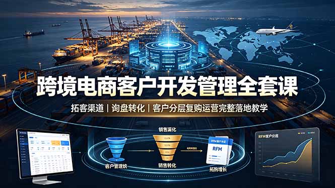 跨境电商客户开发管理全套课·拓客渠道｜询盘转化｜客户分层复购运营完整落地教学-孔明聊项目