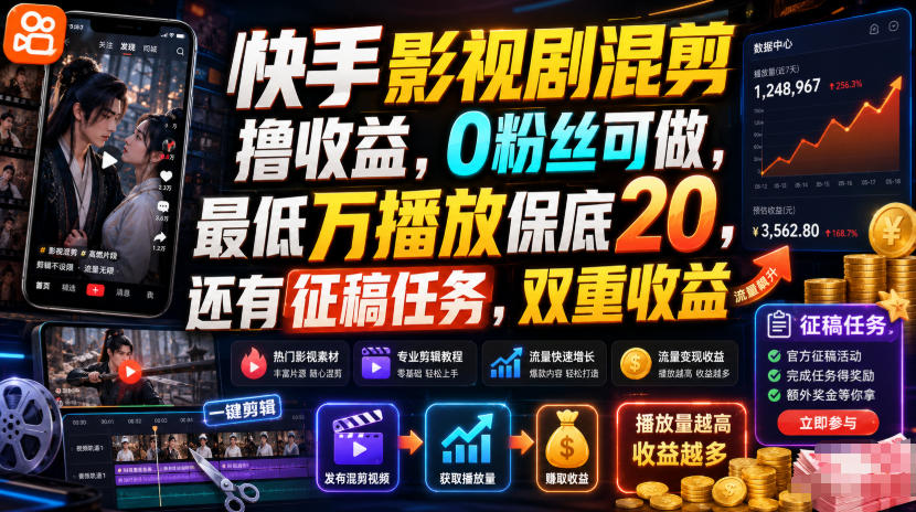 快手影视剧混剪撸收益,0粉丝可做,最低万播放保底20,还有征稿任务,双重收益-孔明聊项目