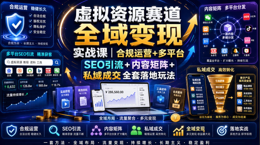 虚拟资源赛道全域变现实战课｜合规运营+多平台SEO引流+内容矩阵+私域成交全套落地玩法-孔明聊项目
