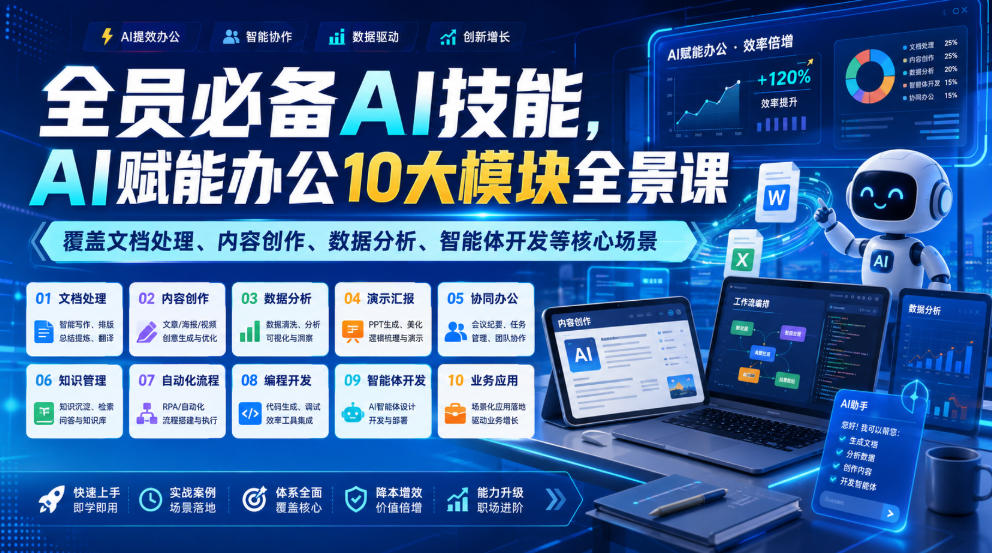 全员必备AI技能，AI赋能办公10大模块全景课，覆盖文档处理、内容创作、数据分析、智能体开发等核心场景-孔明聊项目