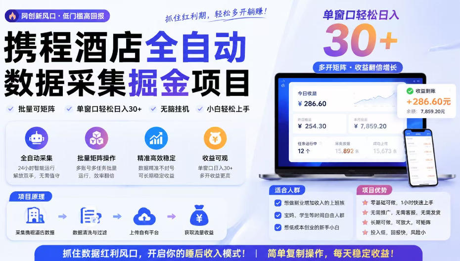 携程酒店全自动采集项目，全程自动浏览，可批量矩阵放大，单机日收300+【揭秘】-孔明聊项目