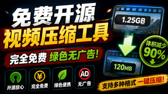 Github开源视频压缩瘦身工具，轻松压缩90%，并保持画质清晰，完全免费绿色无广告！VideoSlim-孔明聊项目