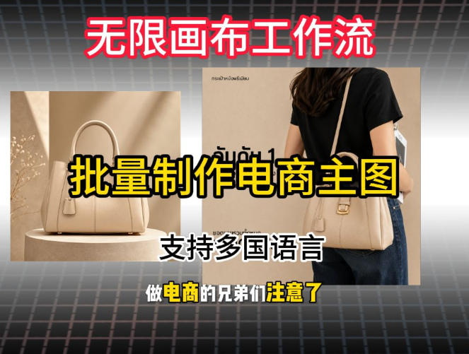 批量复刻电商爆款主图工作流搭建教学，批量下载，支持多国语言，不管是国内电商还是跨境店群都能用-孔明聊项目