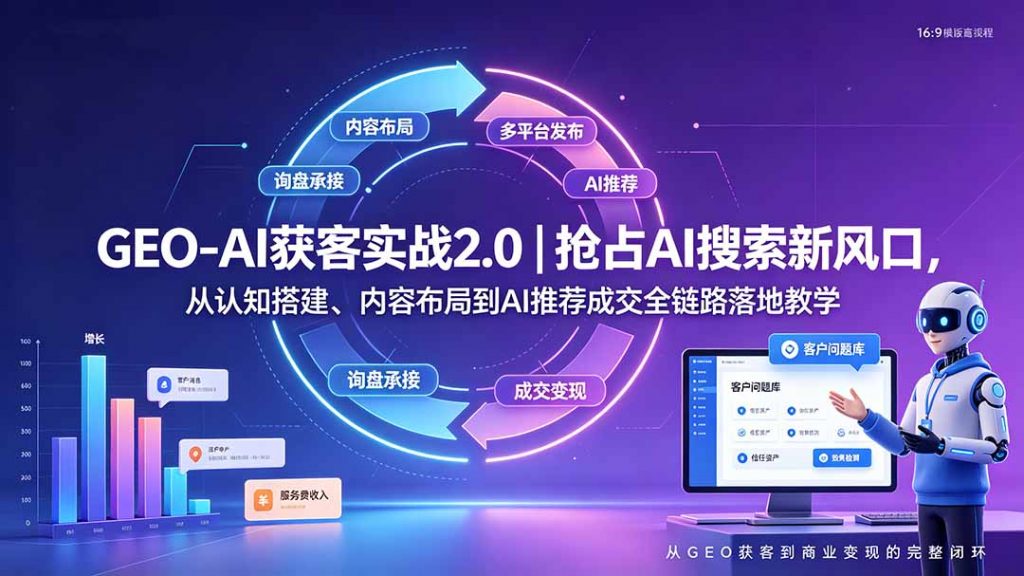 GEO-AI获客实战｜抢占AI搜索新风口，从认知搭建、内容布局到AI推荐成交全链路落地教学-孔明聊项目