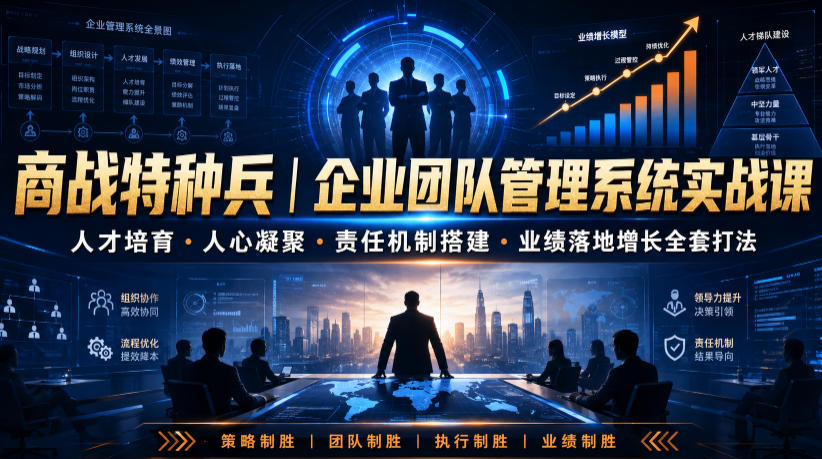 商战特种兵｜企业团队管理系统实战课人才培育・人心凝聚・责任机制搭建・业绩落地增长全套打法-孔明聊项目