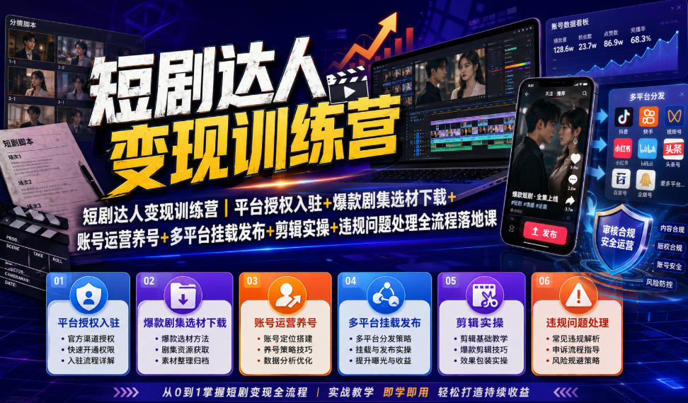 短剧达人变现训练营｜平台授权入驻+爆款剧集选材下载+账号运营养号+多平台挂载发布+剪辑实操+违规问题处理全流程落地课-孔明聊项目