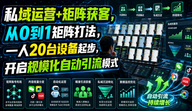 私域运营+矩阵获客，从0到1矩阵打法，一人20台设备起步，开启规模化自动引流模式！-孔明聊项目