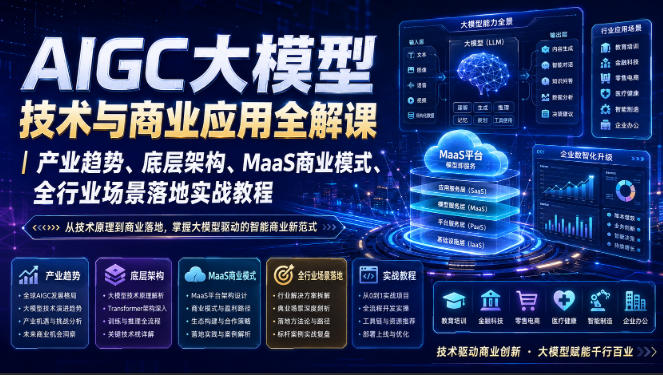 AIGC大模型技术与商业应用全解课｜产业趋势、底层架构、MaaS商业模式、全行业场景落地实战教程-孔明聊项目
